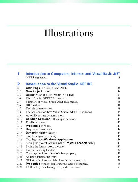 Visual Basic.NET How to Program (PDF)