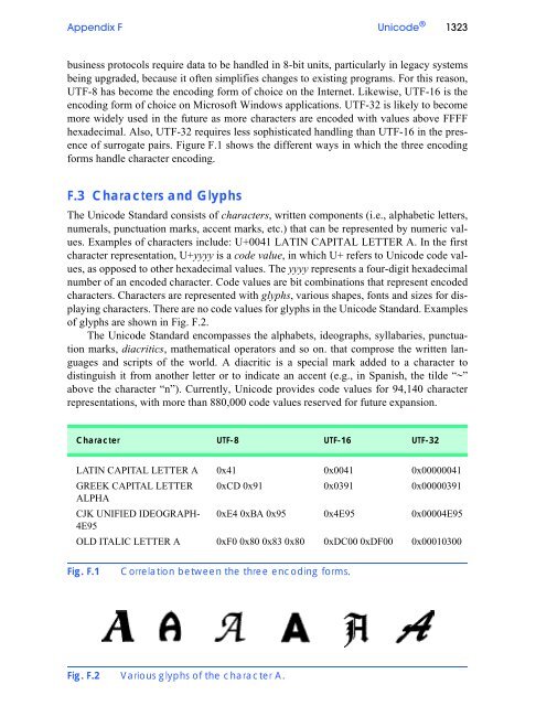 Visual Basic.NET How to Program (PDF)