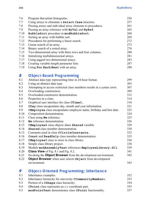 Visual Basic.NET How to Program (PDF)