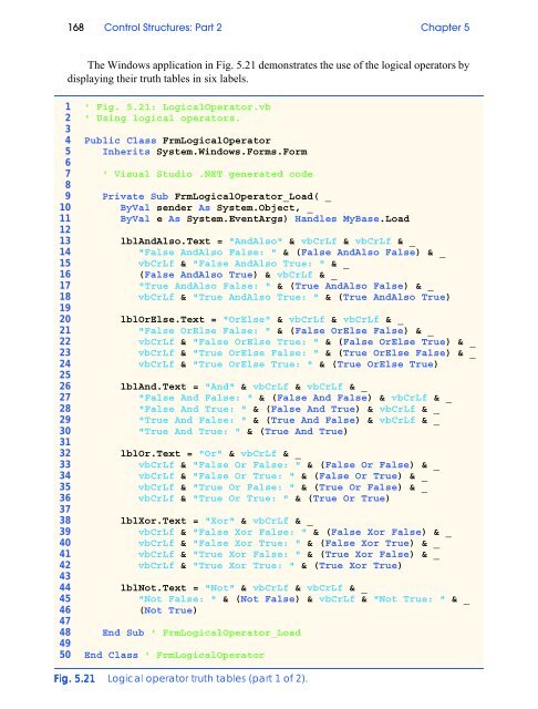 Visual Basic.NET How to Program (PDF)