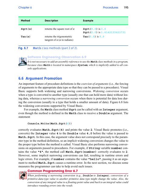 Visual Basic.NET How to Program (PDF)