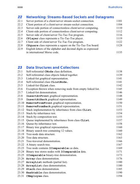 Visual Basic.NET How to Program (PDF)