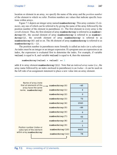 Visual Basic.NET How to Program (PDF)