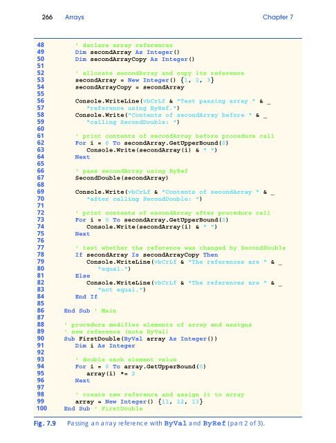 Visual Basic.NET How to Program (PDF)