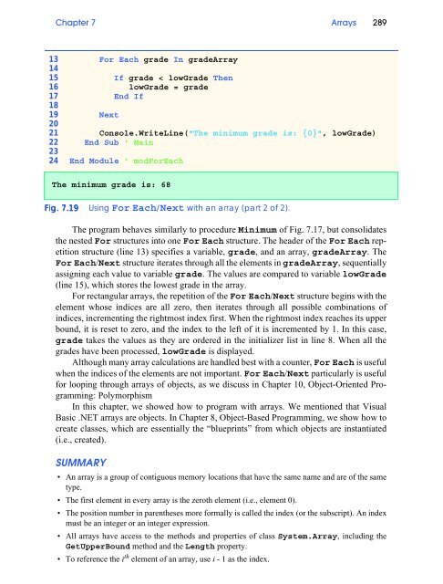 Visual Basic.NET How to Program (PDF)