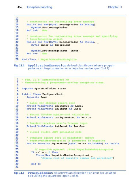 Visual Basic.NET How to Program (PDF)