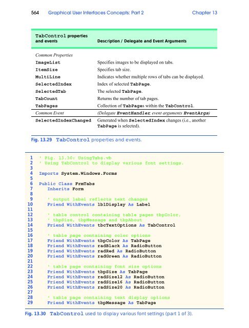 Visual Basic.NET How to Program (PDF)