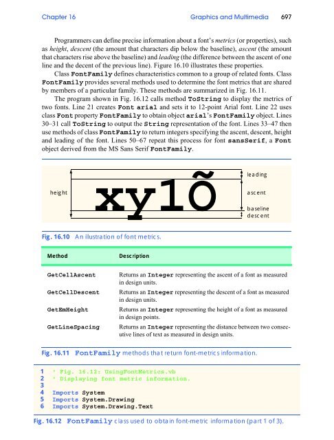 Visual Basic.NET How to Program (PDF)