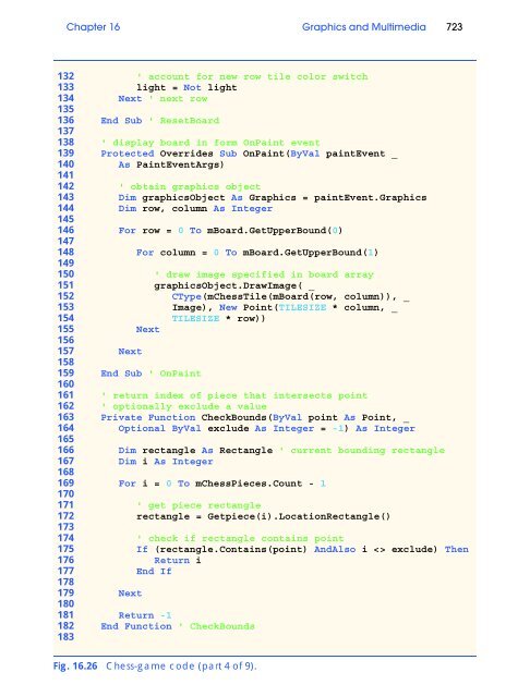 Visual Basic.NET How to Program (PDF)