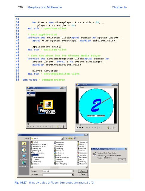 Visual Basic.NET How to Program (PDF)