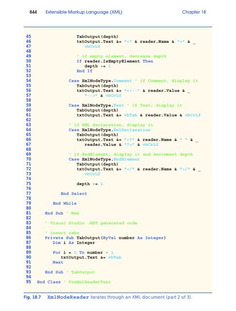 Visual Basic.NET How to Program (PDF)