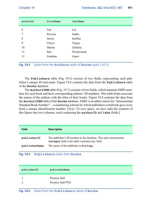 Visual Basic.NET How to Program (PDF)