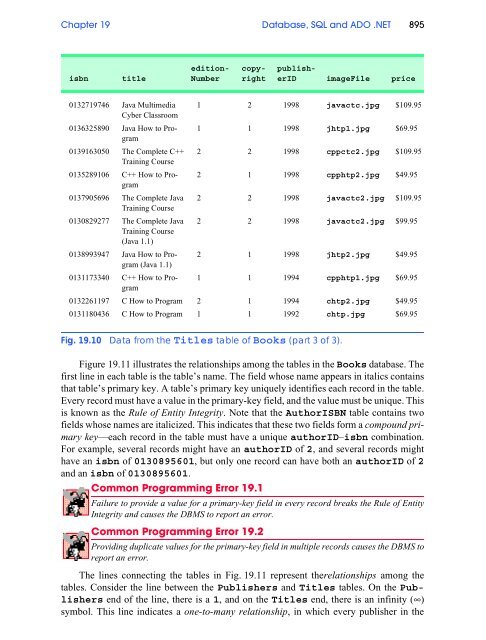 Visual Basic.NET How to Program (PDF)