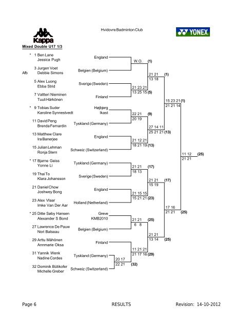 here - Danish Junior Cup