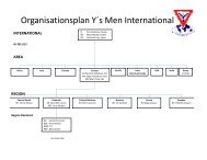 Organisationsplan 2011 - Ringkøbing Y's Men's Club