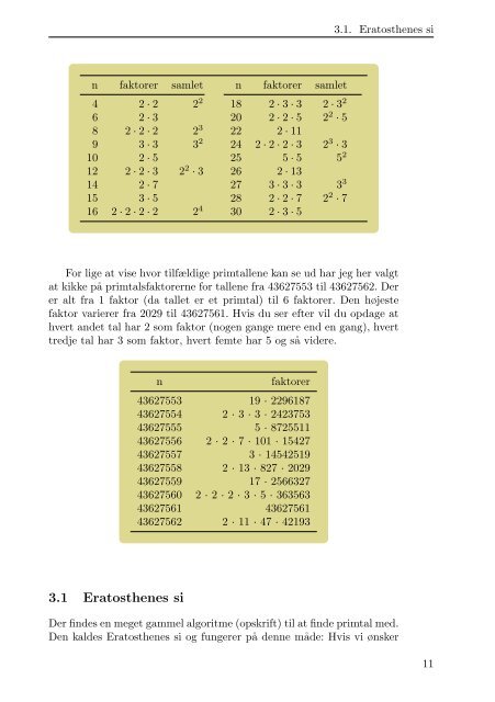 Matematik for de nysgerrige eller nørdede