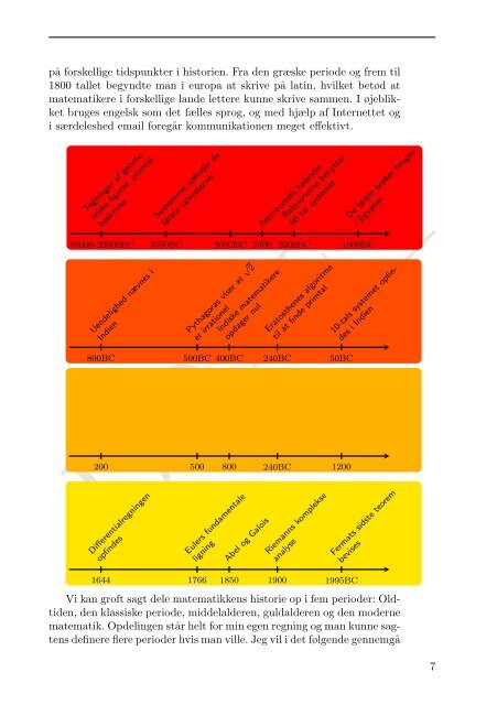 Matematik for de nysgerrige eller nørdede