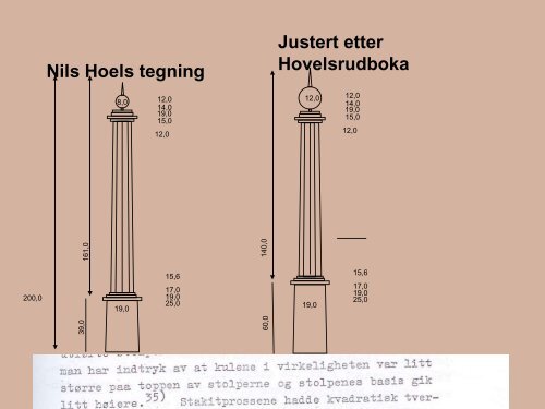 Marianne Olssøn og Are Herrem