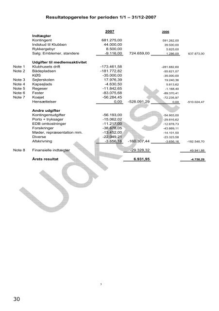 Nr. 2/2008 - Øresunds Sejlklub Frem