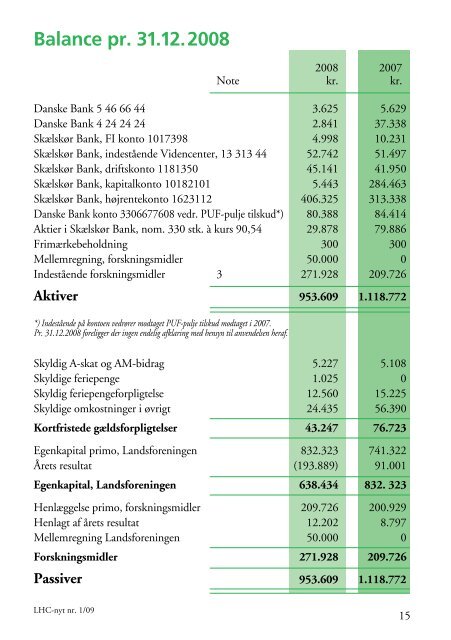 LHC-nyt - Landsforeningen Huntingtons Sygdom