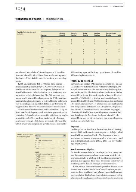 pdf-udgave - Ugeskrift for Læger