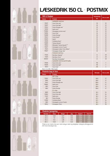 PRISLISTE ON TRADE - Carlsberg Danmark