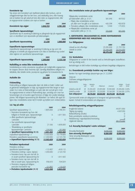 Den økonomiske situasjonen 4 - Ørland Sparebank