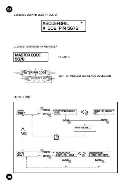 management system software management system ... - Making-IT