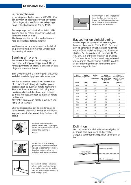 Rørkatalog - Gammelrand Beton