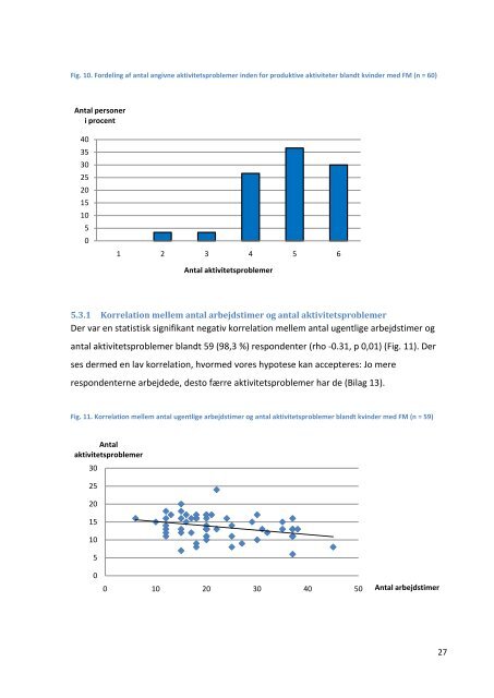 [pdf] Afsnit Ansvarlig