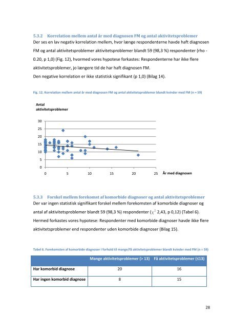 [pdf] Afsnit Ansvarlig