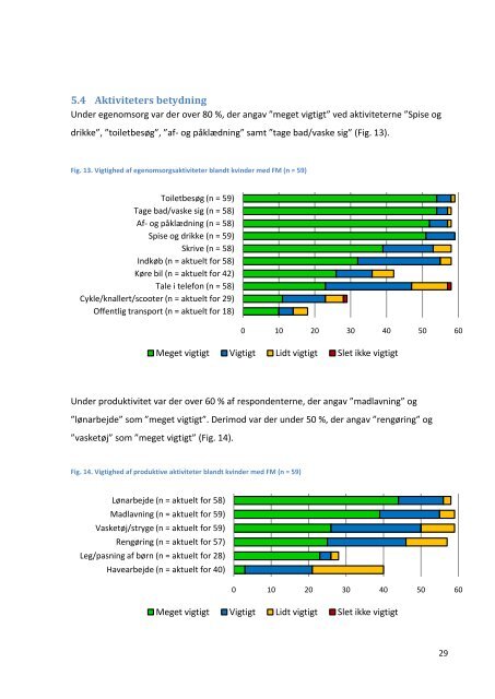 [pdf] Afsnit Ansvarlig