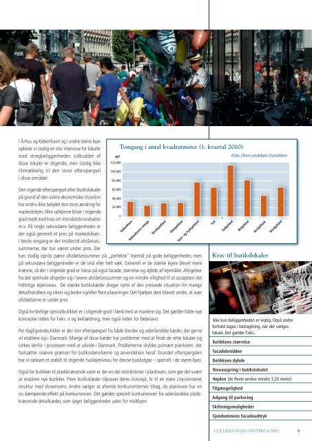 Markedsrapport Retail - Colliers International