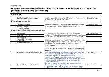 Skabelon for kvalitetsrapport 09/10 og 10/11 samt udviklingsplan 11 ...