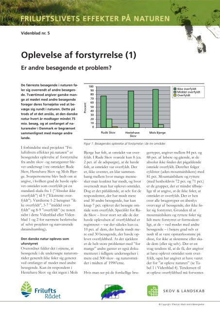 Friluftslivets effekter på naturen - friluftseffekter.dk docs store