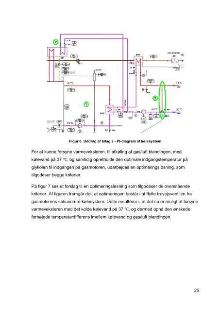 Gas/luft temperaturens indvirkning på en gasmotor - Aarhus ...