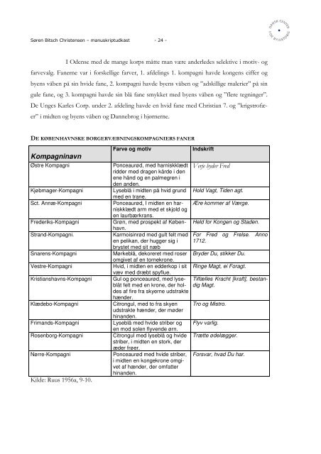 Borgervæbningerne organiseres fra neden 1801-1807