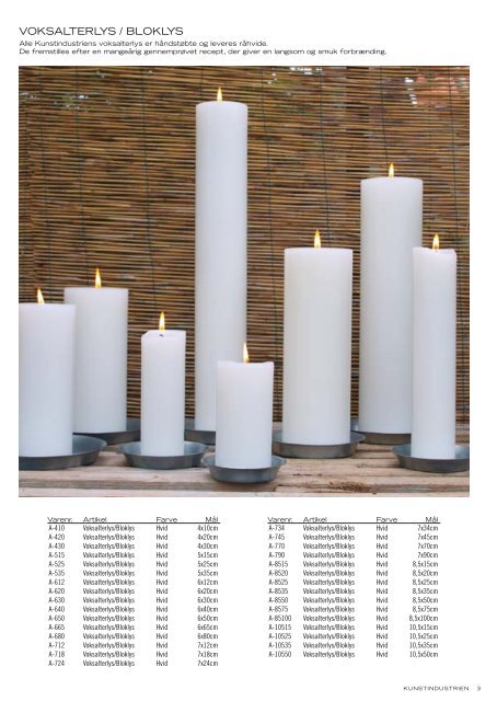 Candle with care - onlinePDF