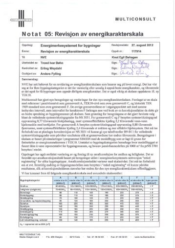 Notat 05: Revisjon av energikarakterskala - Energimerking.no