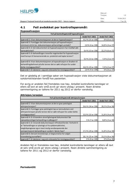 Nasjonal kontroll på tannhelseområdet 2012 (pdf) - Helfo