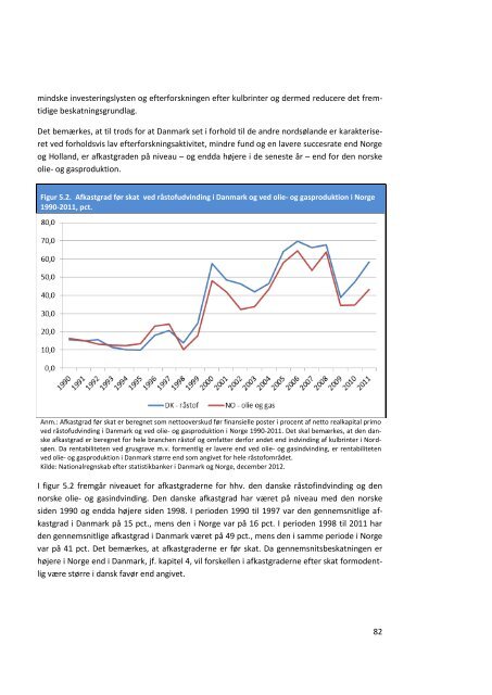 Serviceeftersyn af vilkårene for kulbrinteudvinding ... - Skatteministeriet