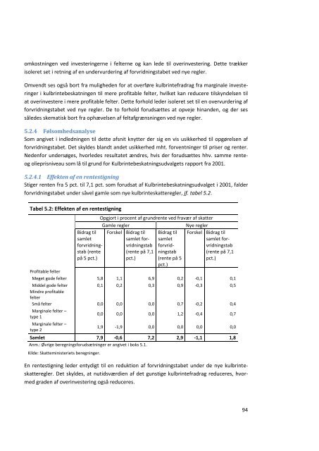 Serviceeftersyn af vilkårene for kulbrinteudvinding ... - Skatteministeriet