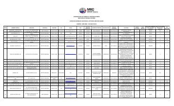 LISTADO DE EMPRESAS CLASIFICADAS ACTIVIDAD SERVICIOS ...