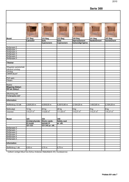 Katalog fra Schou Andersen - Dencon Center