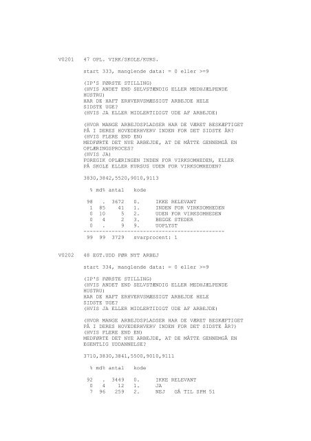 Datamateriale - DDA Samfund - Dansk Data Arkiv