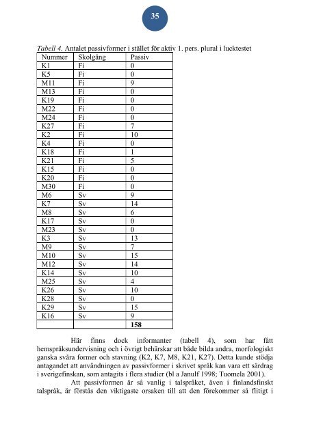 Läs rapporten (pdf 415 kB) - Mälardalens högskola