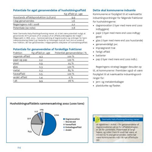 Download rapport - Center for Alternativ Samfundsanalyse