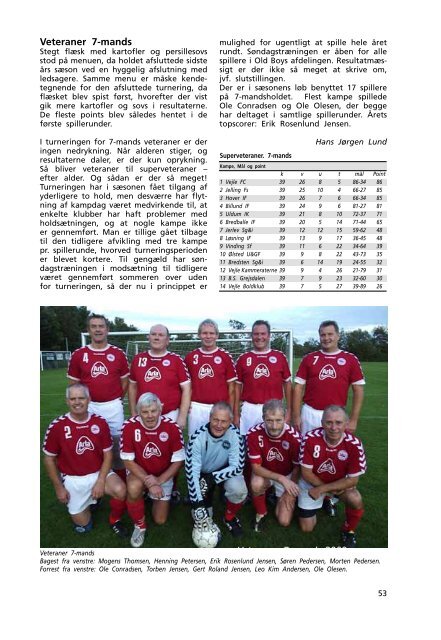 Årsskrift 2009 - Vejle Boldklub