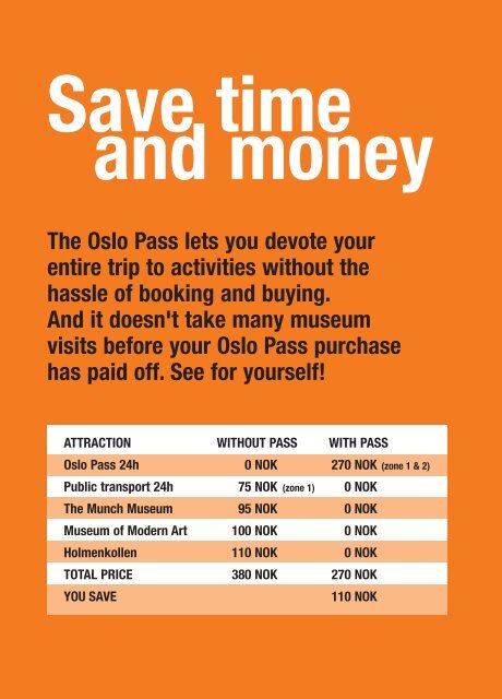 Oslo Pass-boken - VisitOslo