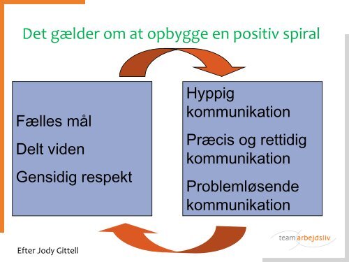 Relationel koordinering i 5 kommuner – hvordan står ... - Type2dialog